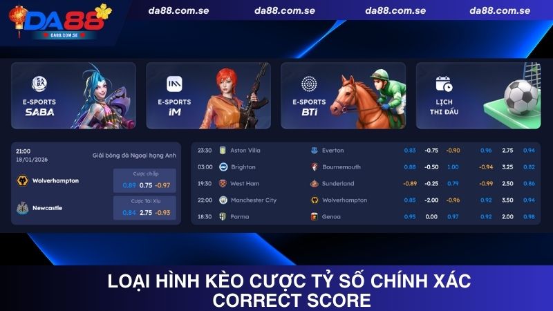 Các loại hình kèo cược tỷ số chính xác Correct Score