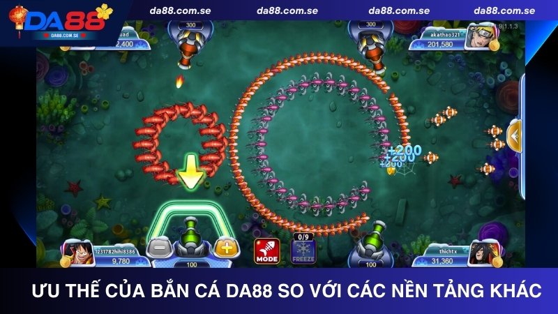 Ưu thế của bắn cá DA88 so với các nền tảng khác